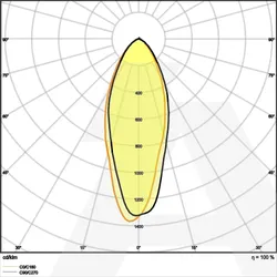 PARATHOM DIM PAR16 80 dim 36° 8,3W/940 GU10