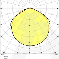 LS V-500/840/5/IP66