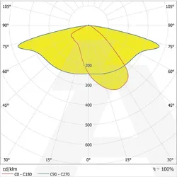 SL AREA SPD SM V 45W 727 RV30ST GY