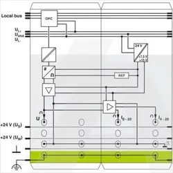 2861315 | IB IL AO 1/SF-PAC