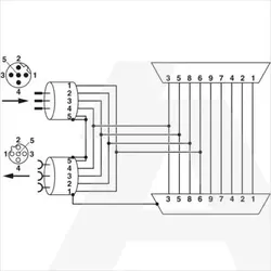 2902728 | SUBCON-PLUS-PROFIB/90X/PG/M12