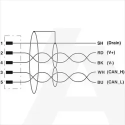 1575712 | SAC-5P-M 8MS/ 2,0-920