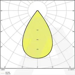 HIGH BAY DALI GEN 3 93 W 4000 K 70DEG IP65