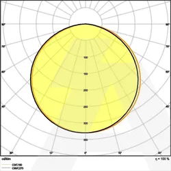 LS P-1000/965/5