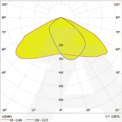 Svjetiljka ECO AREA 45W SPD 827 4950LM GR