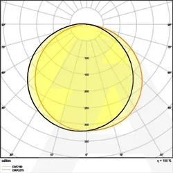 LS V-1000/827/5