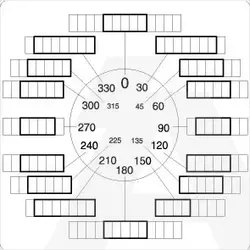 TM-1-SOND*/IVS