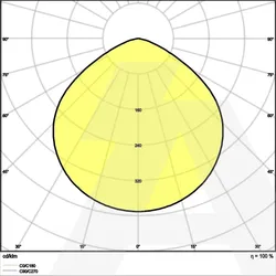 HIGH BAY SEN P 147W 840 110DEG IP65 LEDV