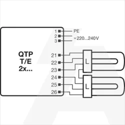 Prigušnica QUICKTRONIC QTP-T/E 1×18, 2×18