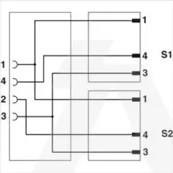 1057311 | SAC-3P-M8FY/2X0,3-PUR/M 8MS